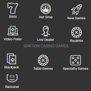 Casino Ignition slots and games